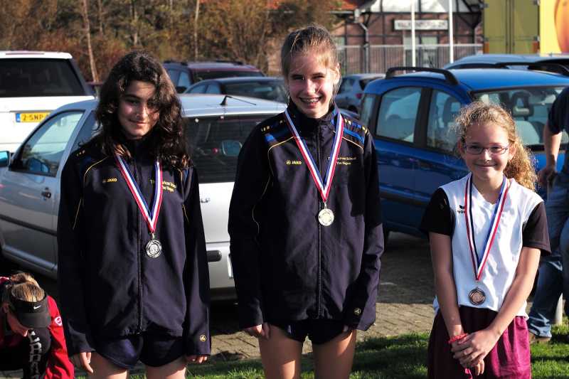 Wachstum erschließen